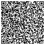 QR code with United States Commodity Index Fund contacts