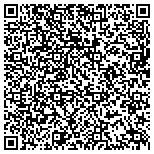 QR code with Variable Portfolio Partners Small Cap Value Fund contacts