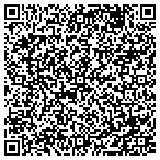 QR code with Federated Government Income Securities Inc contacts