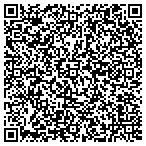 QR code with Federated High Income Bond Fund Inc contacts