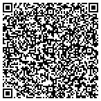 QR code with Process Development Corp contacts