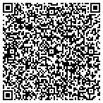 QR code with Berkshire Mortgage Finance Corporation contacts