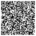 QR code with Kevin Allen contacts