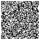 QR code with Mortgage Group South Corporation contacts