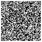 QR code with Structured Portfolio Management contacts