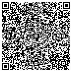 QR code with Pathfinder Corporation, Inc. contacts