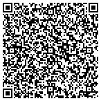 QR code with Real Estate Transaction Ntwrk contacts