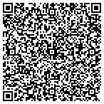 QR code with Roberts Foreclosure Solutions contacts
