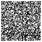 QR code with Blueprint Capital Solutions contacts