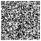 QR code with Construction Loans Utah contacts