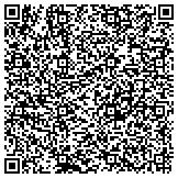 QR code with Home Loans Direct Inc Which Will Do Business In California As De Hdl Inc contacts