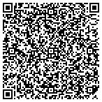 QR code with Johnson Theresa Processing Plus By contacts