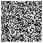 QR code with Euro International Mortgage contacts