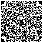 QR code with Manhattan Financial Group contacts