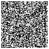 QR code with Paramount Residential Mortgage Group Inc. contacts