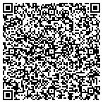 QR code with Peak Choice Capital contacts