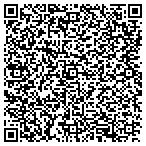 QR code with Mortgage Information Services Inc contacts