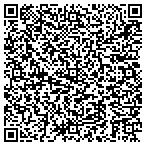 QR code with People's Choice Home Loan Securities Corp contacts