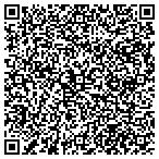 QR code with Private Mortgage Investors contacts