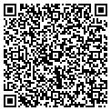 QR code with Pnc Bank contacts