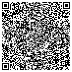 QR code with Cubic Worldwide Technical Services contacts