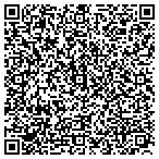 QR code with Pnc Bank National Association contacts