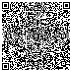 QR code with Pnc Bank, National Association contacts