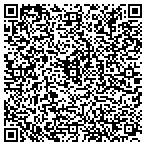 QR code with Pnc Bank National Association contacts