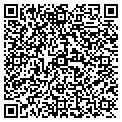 QR code with Fiduciaries LLC contacts