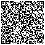QR code with Karen S Krill Gst Tr Dated March 15 2011 contacts