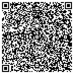 QR code with Norwest Investment Management & Trust contacts