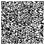 QR code with First Atlantic Financial Holding Inc contacts