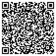 QR code with Intora Ltd contacts