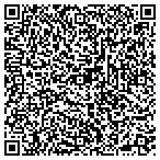 QR code with Keats & Co. Ghostwriting services contacts