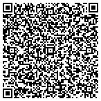 QR code with Marte Cliff Copywriting contacts