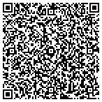 QR code with Budget Rubber Stamps-Engraving contacts