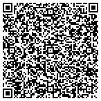 QR code with Imagination Creation & Innovation contacts