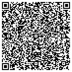 QR code with Ingan Manufacturing Technologies LLC contacts