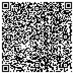 QR code with Kiddie Academy System Advertising Fund LLC contacts