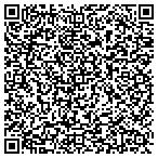 QR code with National Association Of Patent Practitioners contacts