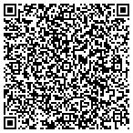 QR code with Pipe Restoration Technologies contacts