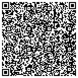 QR code with Postnet International Franchise Corporation contacts