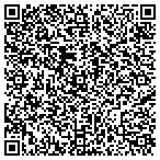 QR code with Rusty Mountain Trading Co. contacts