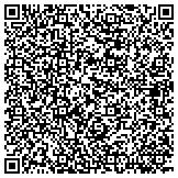 QR code with Andersen Lloyd & Company Inc Financial And Insurance Services contacts