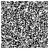 QR code with Nationwide Insurance Dockery Associates Inc contacts