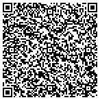 QR code with Auto Equity Loans of DE, LLC contacts