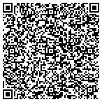 QR code with Auto Loans in Crystal River contacts