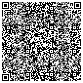 QR code with Car Title Loans in Sanpedro | Auto Equity Loans in Sanpedro, CA contacts