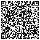QR code with Your Approved Auto contacts