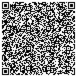 QR code with Cleveland Payday Loans & Cash Advances by Phone contacts